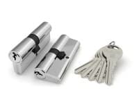 Цилиндровый механизм FUARO R600